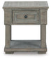 Ashley Express - Moreshire Rectangular End Table