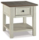 Ashley Express - Bolanburg Rectangular End Table